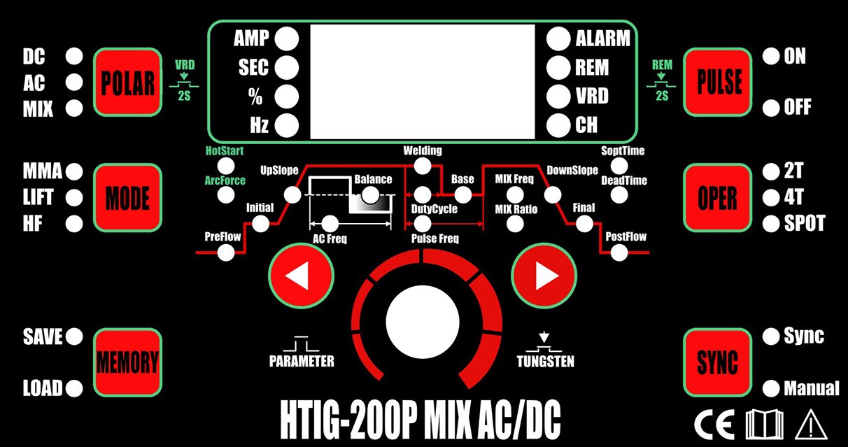 HTIG-200P 250P MIX AC/DC